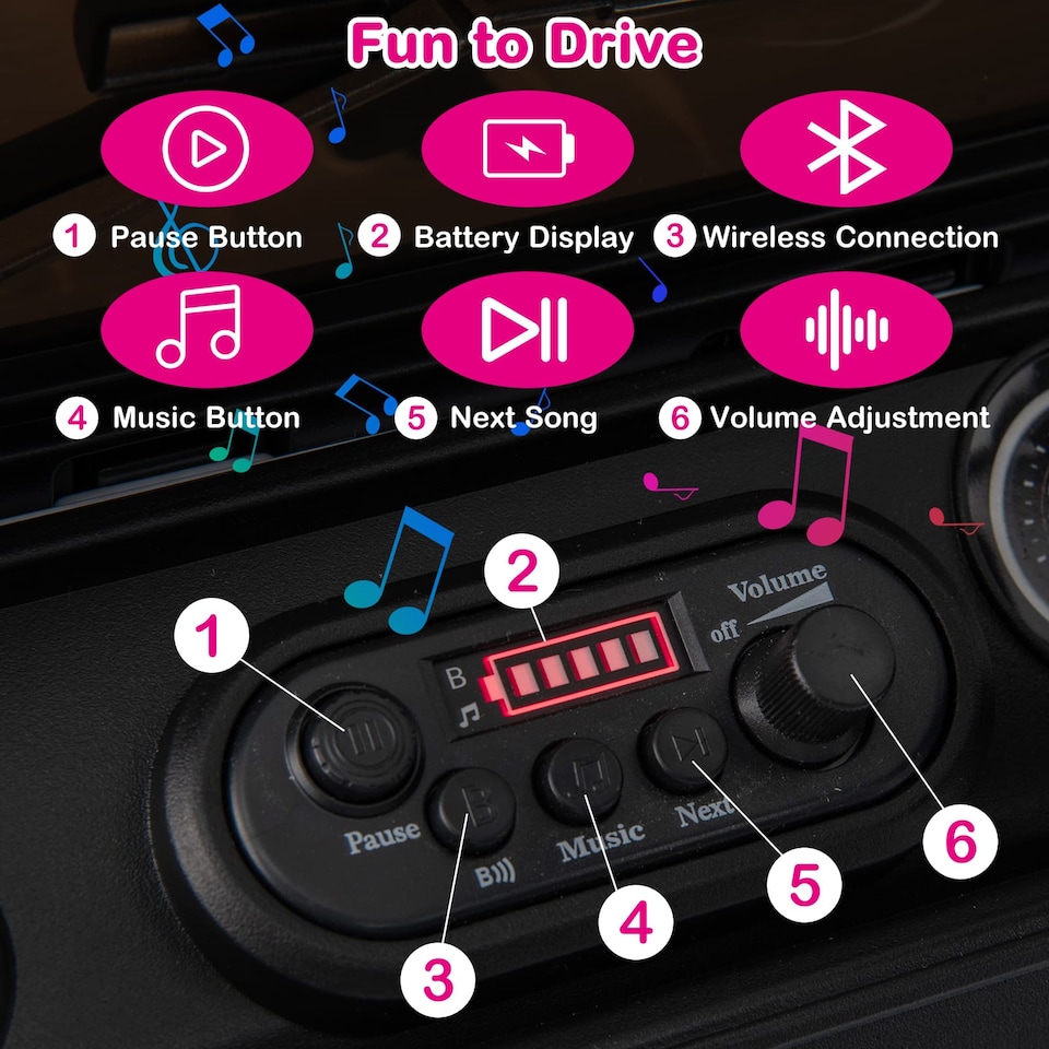 image 1 of COSTWAY 12V Kids Battery Powered Toy Vehicle Ride Pink