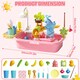 image 2 of Pretend Play Kitchen Sink with Real Running Water 4-in-1 Water Play Table (Pink)