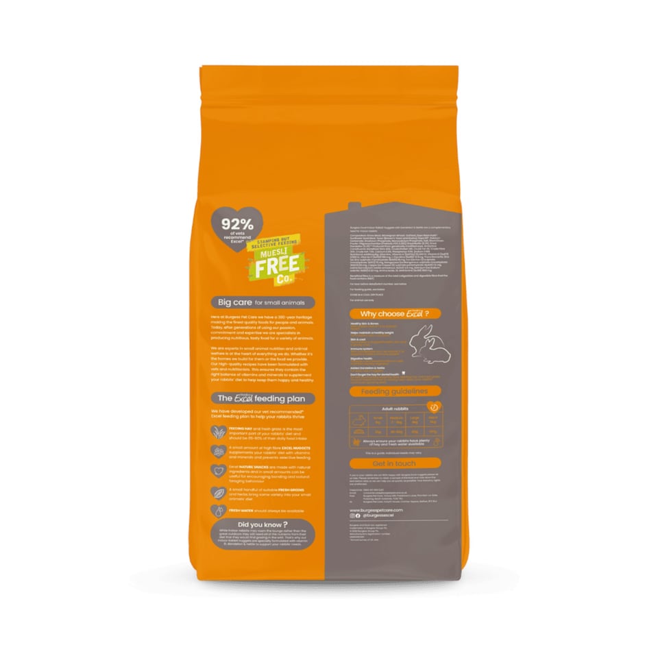 image 1 of Burgess Excel Indoor Rabbit Nuggets - 1.5KG