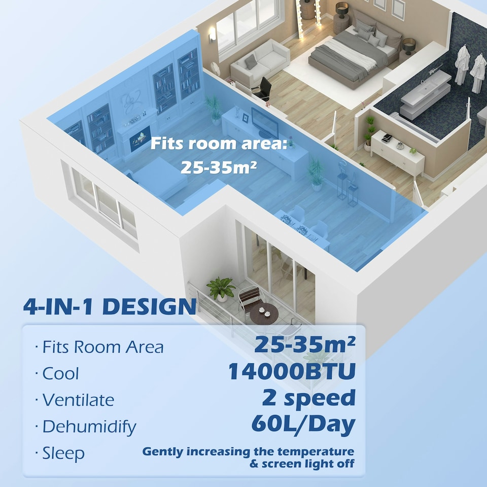 image 1 of HOMCOM 14,000 BTU Mobile Air Conditioner with WiFi Smart App