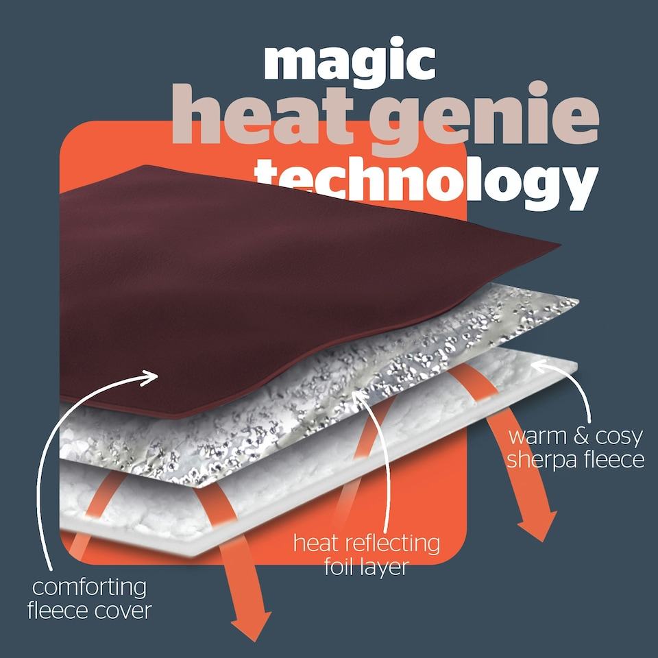 image 1 of Silentnight Heat Genie Self Heating Giant Blanket Purple | Berry