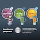 image 3 of Ninja BlendBoss Tumbler Blender Lavender Lemonade DB351UKPR | Grey | Lavender Lemonade | 1