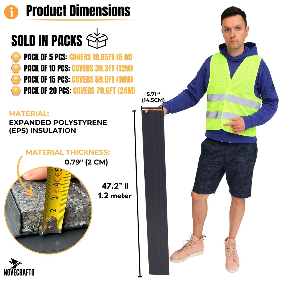 image 1 of Insulated Cavity Closer 1.2m with Adjustable EPS 50-100mm - Silver PVCu Closers