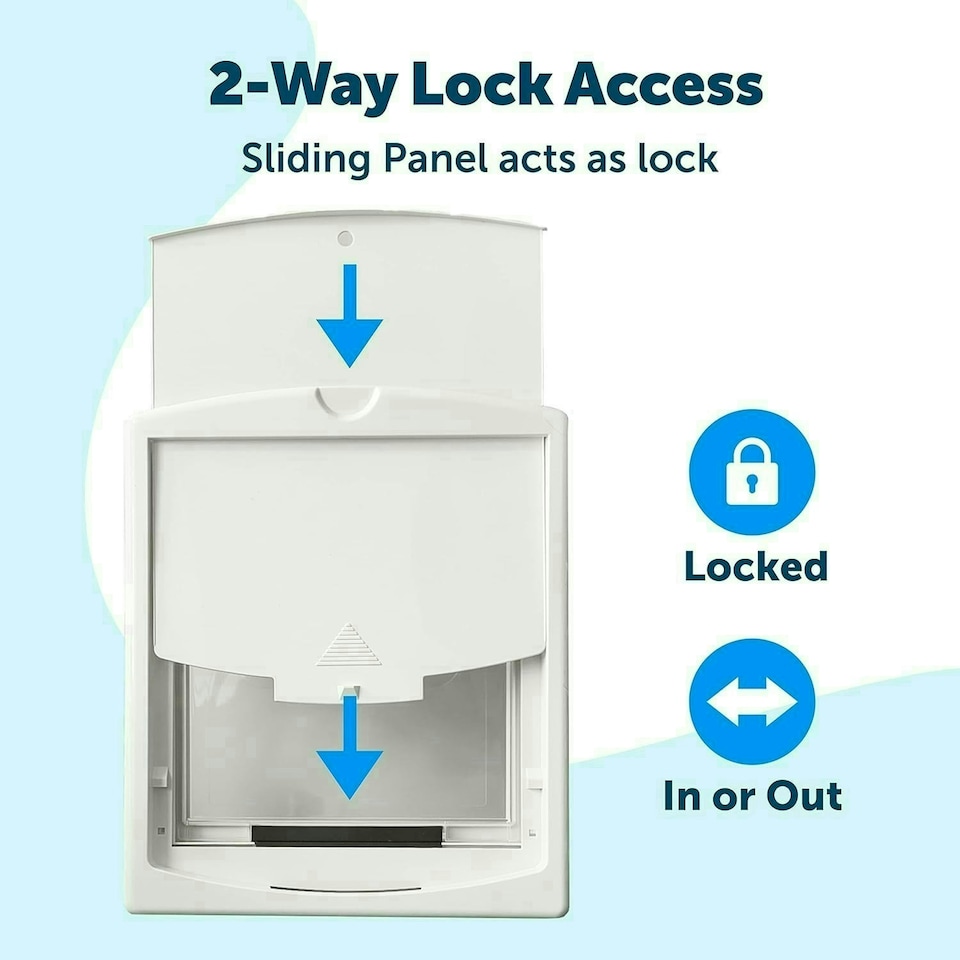 image 1 of PetSafe Original Staywell Cat and Dog Flap - White - M