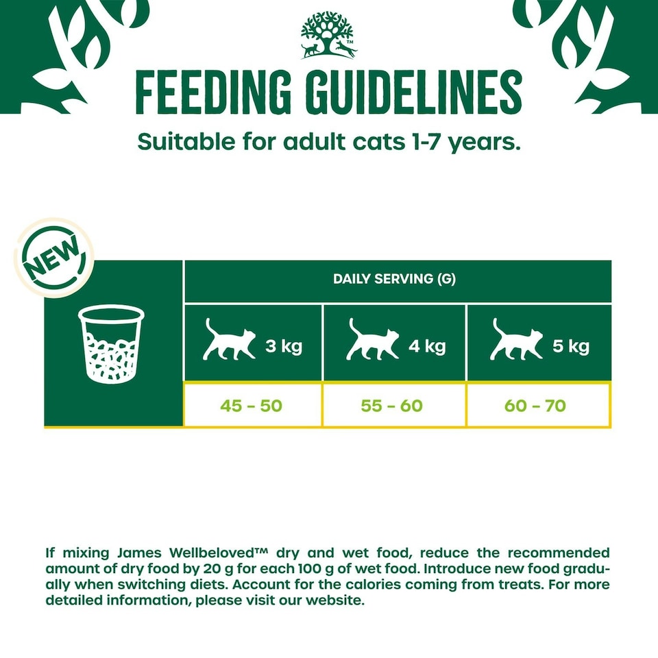 image 1 of James Wellbeloved 1-7 Years Adult Complete & Balanced Dry Cat Food Turkey 10kg