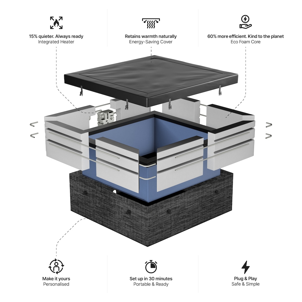 image 1 of Wave Garda 4 Person Eco Foam Hot Tub, EnergySave Bundle, Flint Grey