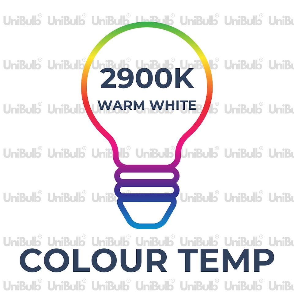 image 1 of UniBulb Halogen 78mm R7S Linear 2250lm 120W 2900K (Warm White) Dimmable Light Bulb For Floodlights, Work Lamps, & Security Lights - Pack of 6 | Clear | Warm White | 6