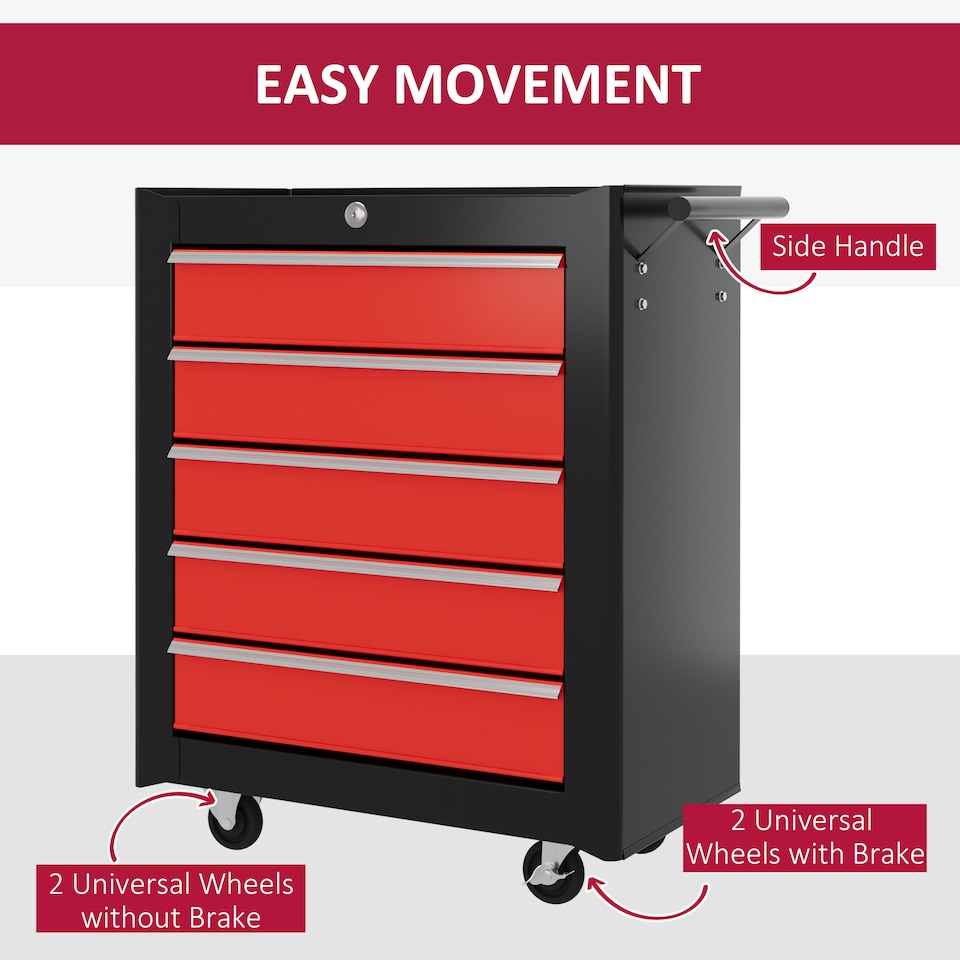image 1 of HOMCOM Steel 5-Drawer Tool Storage Cabinet Lockable with Wheels Handle 2 Keys Garage Equipment Trolley Home Work DIY Workshop Chest Red | Red | Black | 1