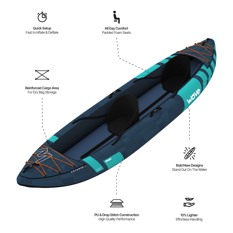 image 1 of Wave Voyager, Inflatable Kayak, Oxford Cloth | 2 Person