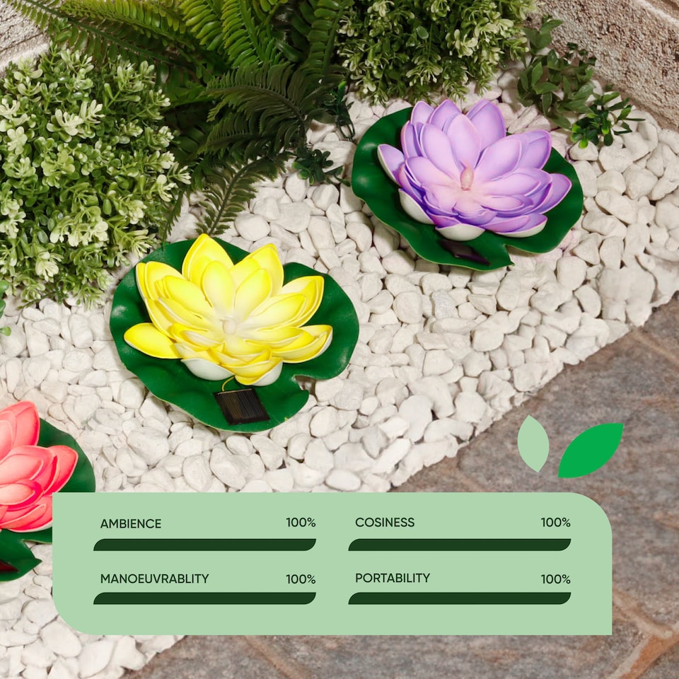 image 1 of Gardenwize 3pc Solar Floating Lotus Pond Lights
