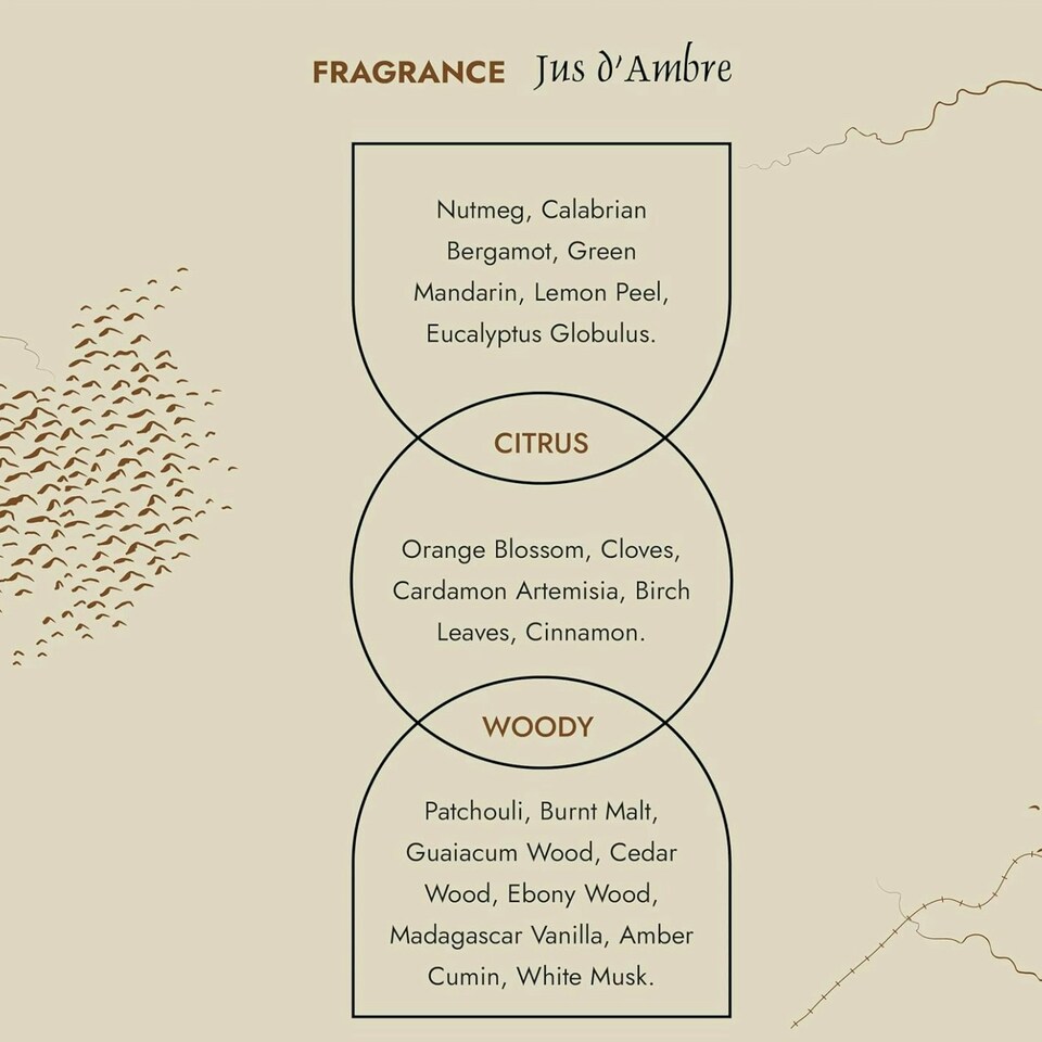 image 1 of Prija Fragranced Candle 160g