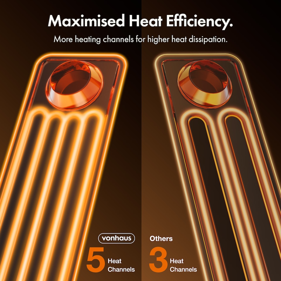 image 1 of VonHaus Oil Filled Radiator 7 Fin Portable Electric Heater