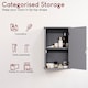 image 6 of Bath Vida Priano 1 Door Wall Mounted Bathroom Cabinet, Grey