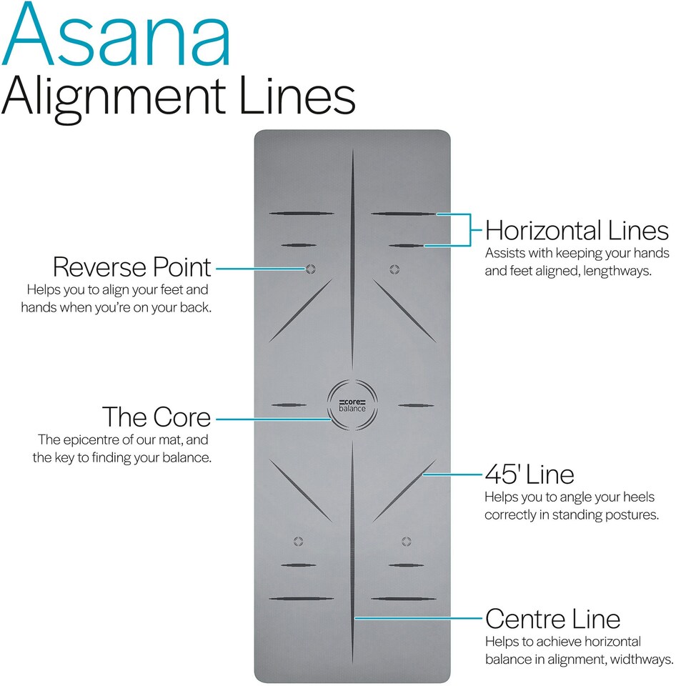 image 1 of TPE Yoga Alignment Mat (6mm Thick) - Grey