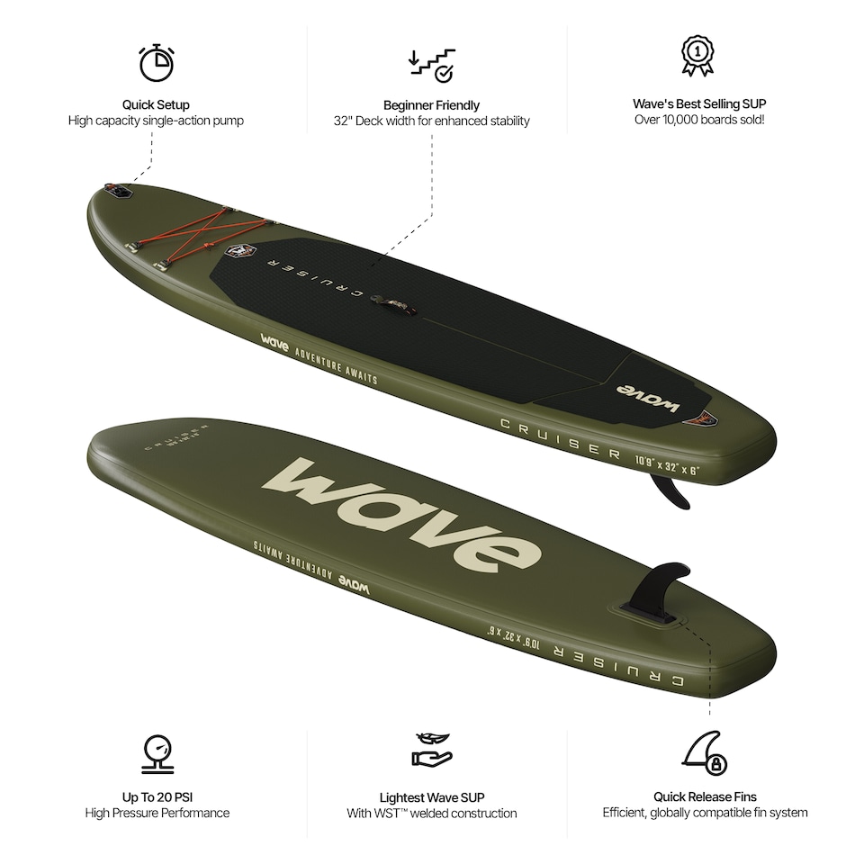 image 1 of Wave Cruiser 3.0 Inflatable Paddle Board (SUP), 10'9", Khaki