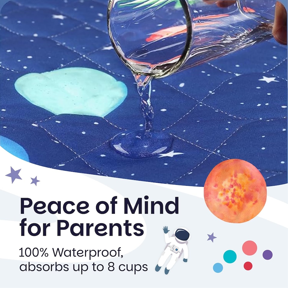 image 1 of Lynmark® Toddler Potty Training Bed Pads with Tucks, Absorbs Up to 1200ml, 90x85cm (Tucks 85x45cm) Astronaut | Blue | Astronaut | 1