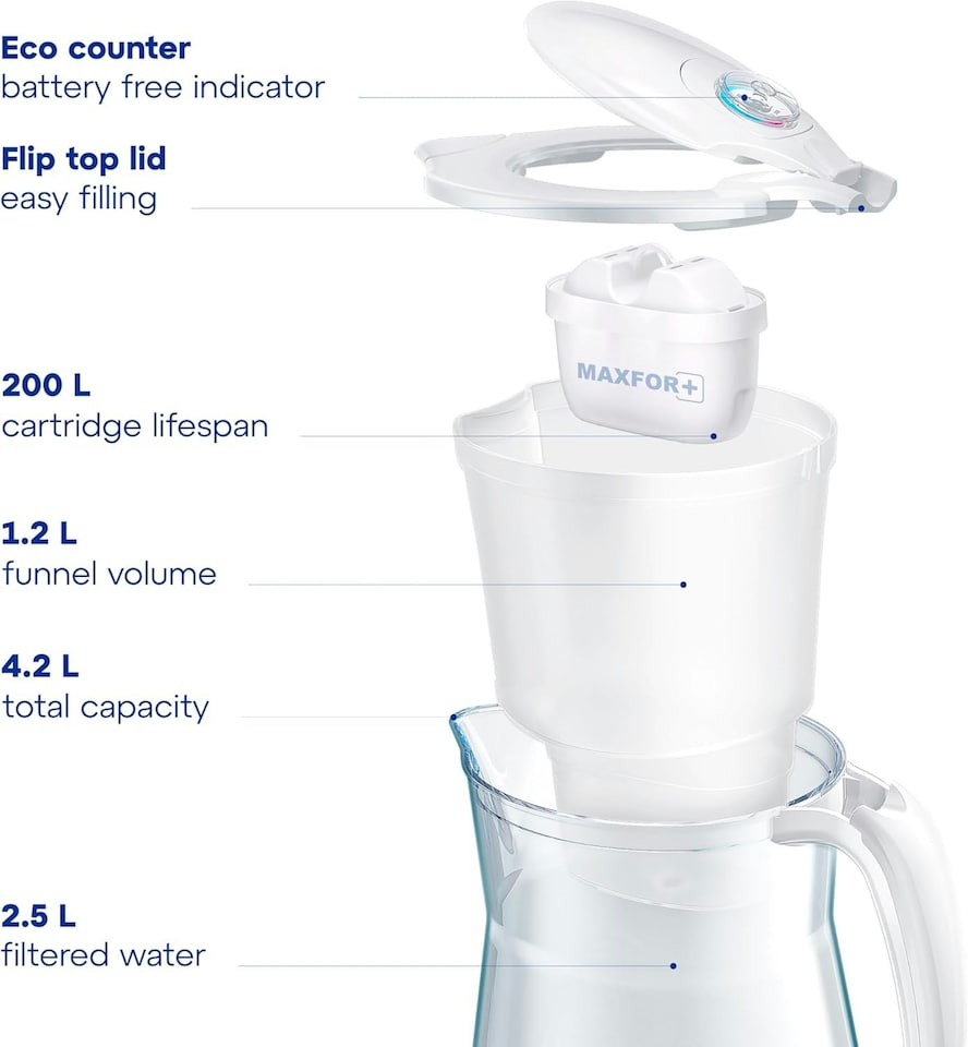 image 1 of AQUAPHOR 4.2 Litre Onyx Water Filter Jug in White with 3 x Maxfor+ filter