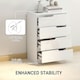 image 6 of HOMCOM 4 Drawer Chest of Drawers for Bedroom, 60 x 40 x 85cm, White