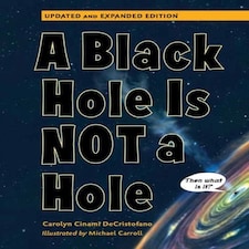 Black Hole Is Not A Hole A
