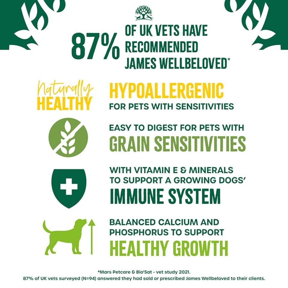 image 1 of James Wellbeloved Puppy Dog Grain Free Turkey Kibble Dog Food 1.5kg