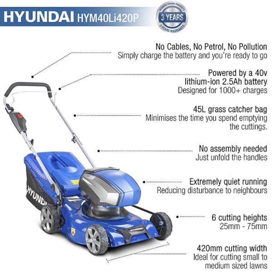 image 1 of Hyundai 42cm Cordless 40v Lithium-Ion Battery Lawnmower with Battery and Charger | HYM40LI420P