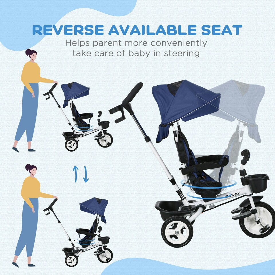 image 1 of HOMCOM 6 in 1 Trike for Toddler 1-5 Years with Parent Handle, Dark Blue
