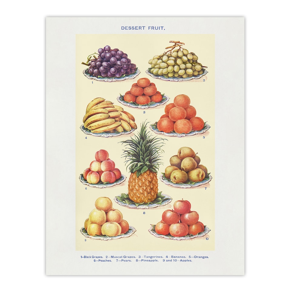 image 1 of Summer Dessert Fruit Kitchen Mrs Beeton Wall Art Poster Print 12X16"