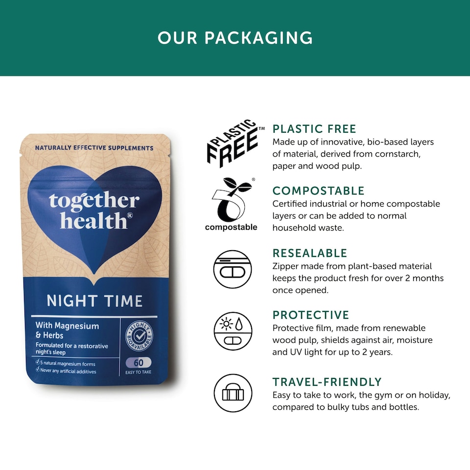 image 1 of Together Health Night Time- Magnesium & Herbal Sleep Aid- 30 Capsules