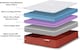 image 3 of Reve Memory Foam Mattress - Double - Topaz - Gel-Flex - 5 Layer