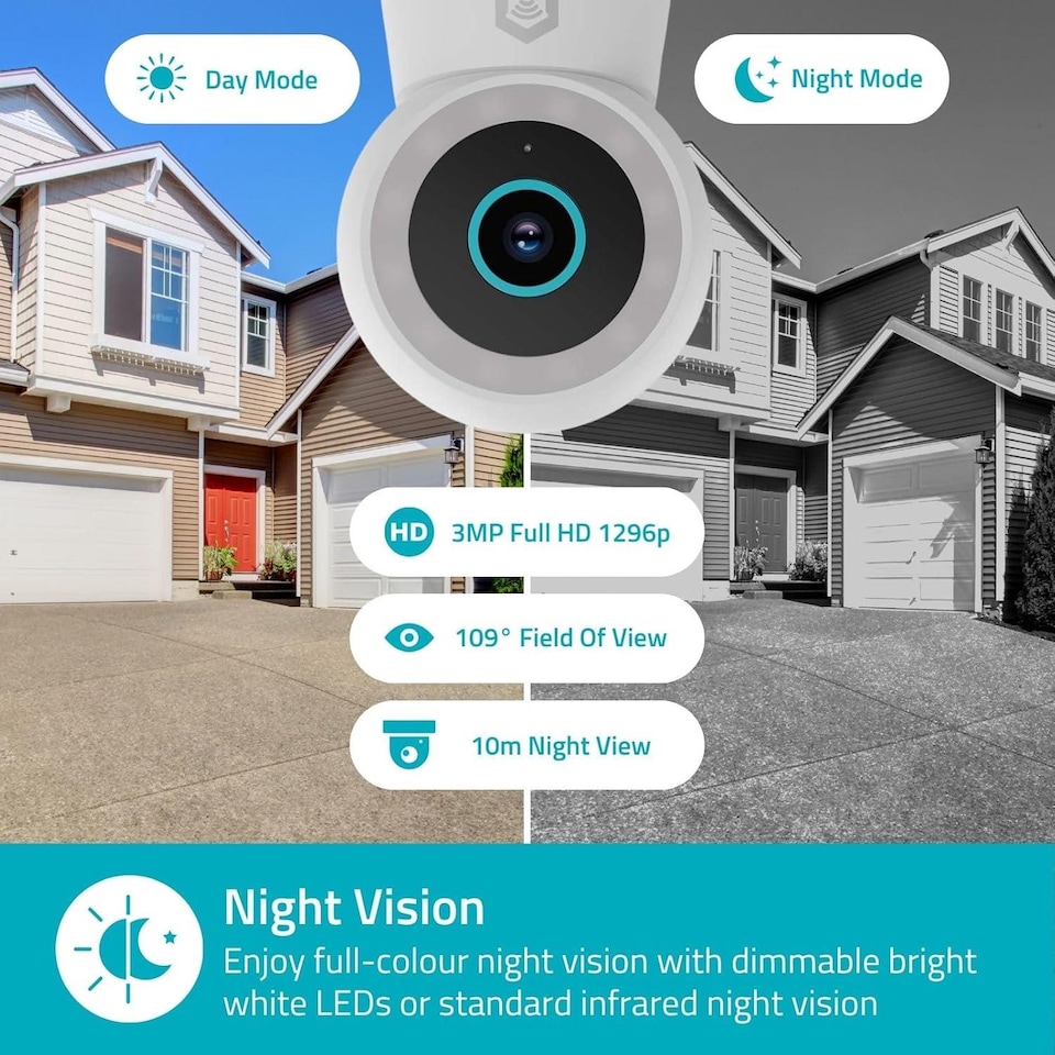 image 1 of NEDIS Wi-Fi Smart Outdoor Camera, 3MP 1296p, Motion Sensor, AI Human Detection, Dimmable Spotlight Full-Colour Night Vision, Two-Way Audio, IP65 Weatherproof - White