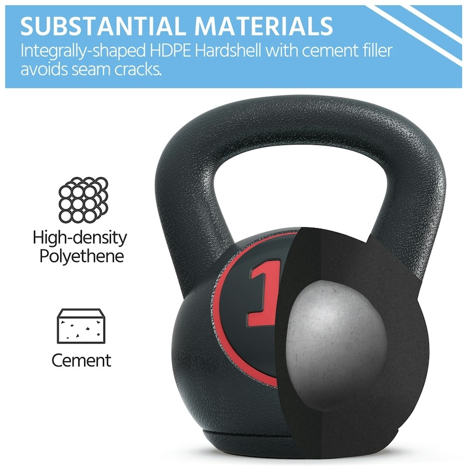 image 1 of Yaheetech 3pcs HDPE Kettlebell Set with Storage Rack 5/10/15lb