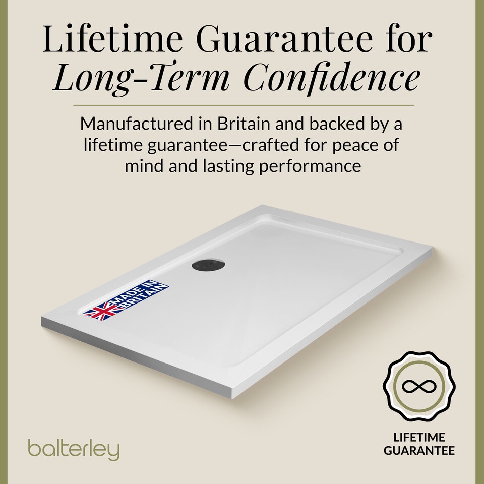 image 1 of Balterley Premium Rectangular Shower Tray | White | White | 1