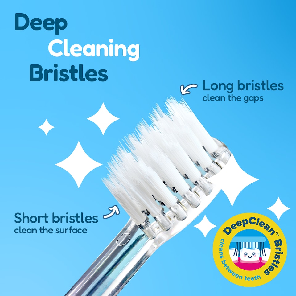 image 1 of Brush Baby Flamingo KidzSonic Kids Electric Toothbrush