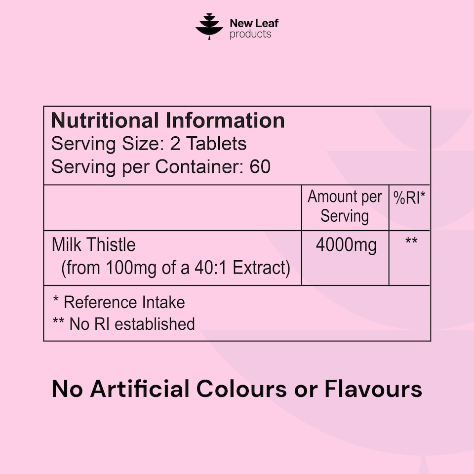 image 1 of Milk Thistle Tablets 4000mg - 80% Silymarin High Strength