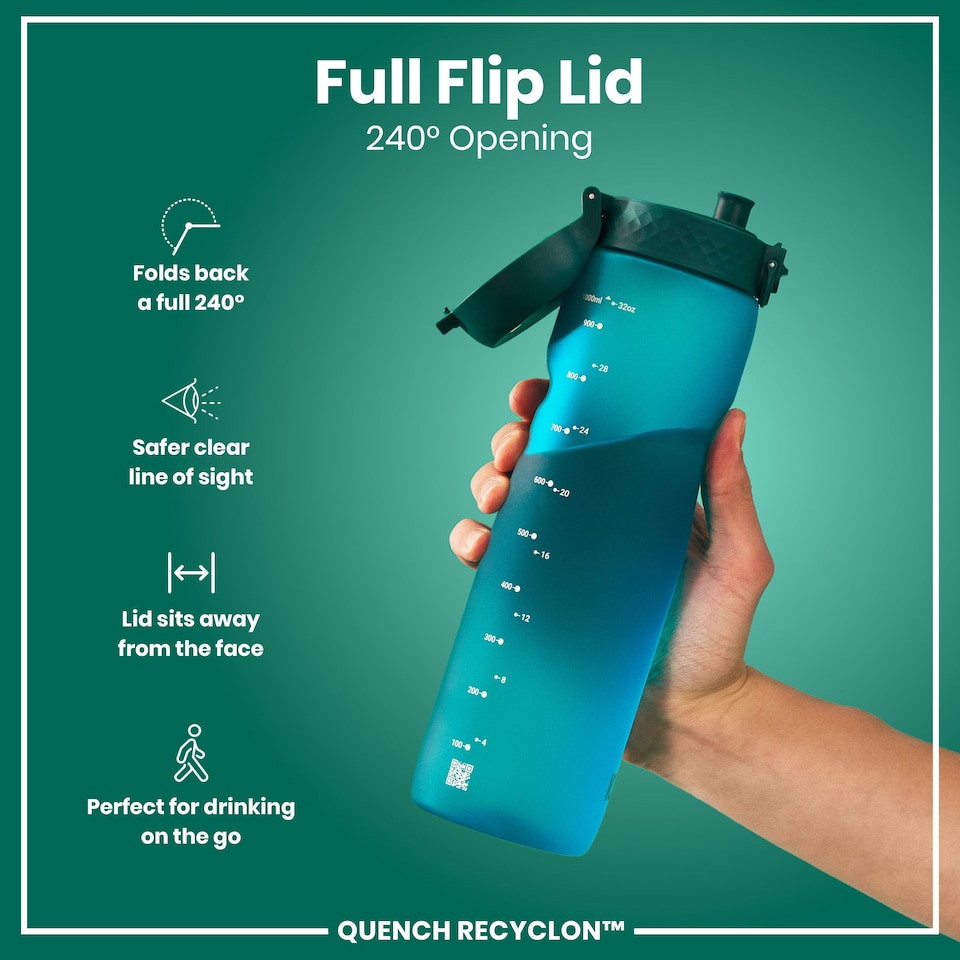 image 1 of Leak Proof 1 Litre Water Bottle, BPA Free, 1000ml (32oz) | Blue | Aqua | 1L