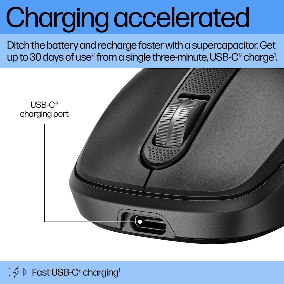 image 1 of HP 515 Ultra-Fast Rechargeable Wireless Mouse