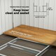 image 5 of Outsunny 7 x 5FT Garden Shed w/ Foundation Lean to Metal Tool Shed Green 