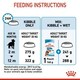 image 2 of Royal Canin Maxi Dry Puppy Food 12kg