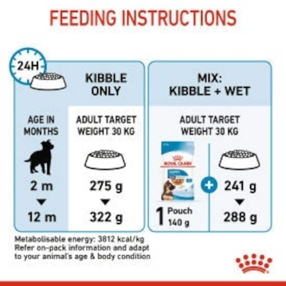image 1 of Royal Canin Maxi Dry Puppy Food 12kg