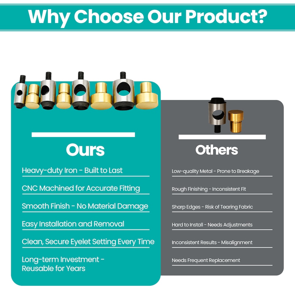 image 1 of 6mm Hole Cutting Die Gold Basefor Green Hand Press Machine for DIY Projects