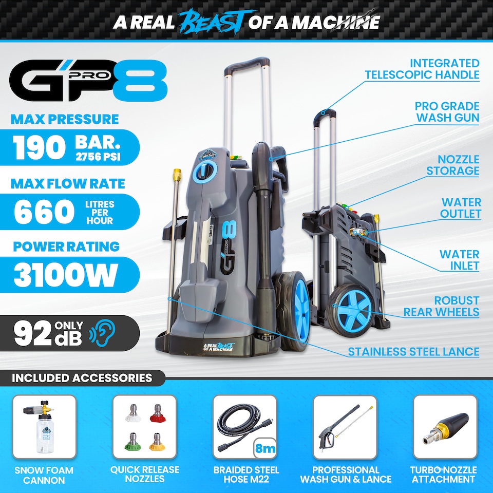 image 1 of Gorilla Power GP8 Semi-Professional Electric Pressure Washer