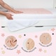 image 9 of Lynmark® Toddler Potty Training Bed Pads with Tucks, Absorbs Up to 1200ml, 90x85cm (Tucks 85x45cm) Unicorn | Pink | Unicorn | 1