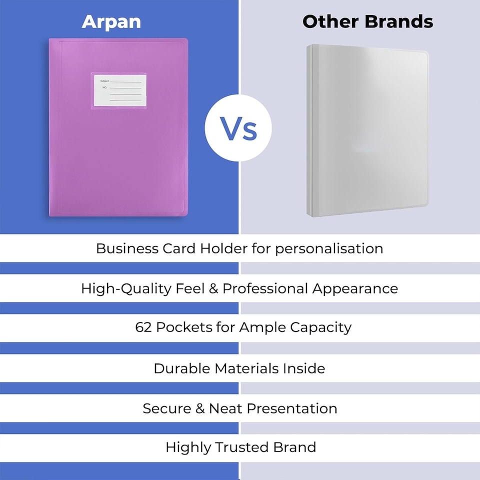 image 1 of ARPAN A4 Display Book Folder for School, Filing, Storage, Interviews, CVS & Presentations, Flexible Cover, A4 Display Folder with 62 Pockets 124 Sides