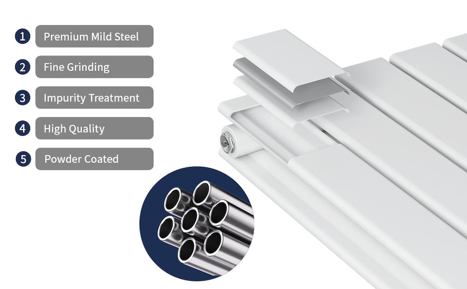 image 1 of Radiator Single Panel 600x408mm Flat Panel Vertical Column Radiator | Black | 1