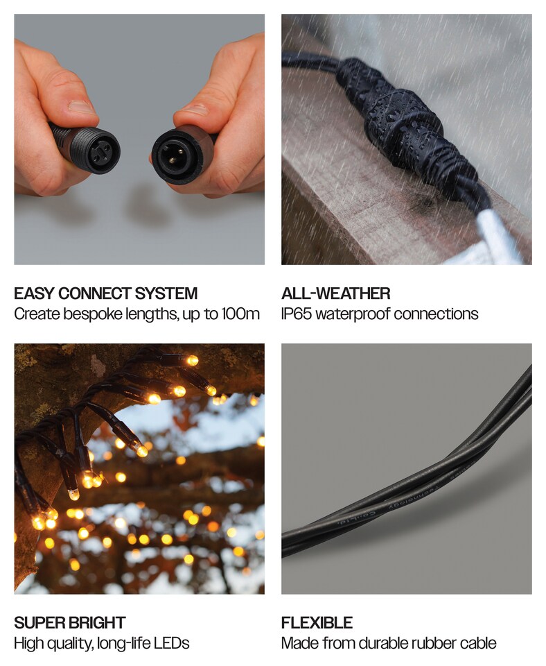 image 1 of Cluster Lights Black Rubber IP65 Copper Gold 50M