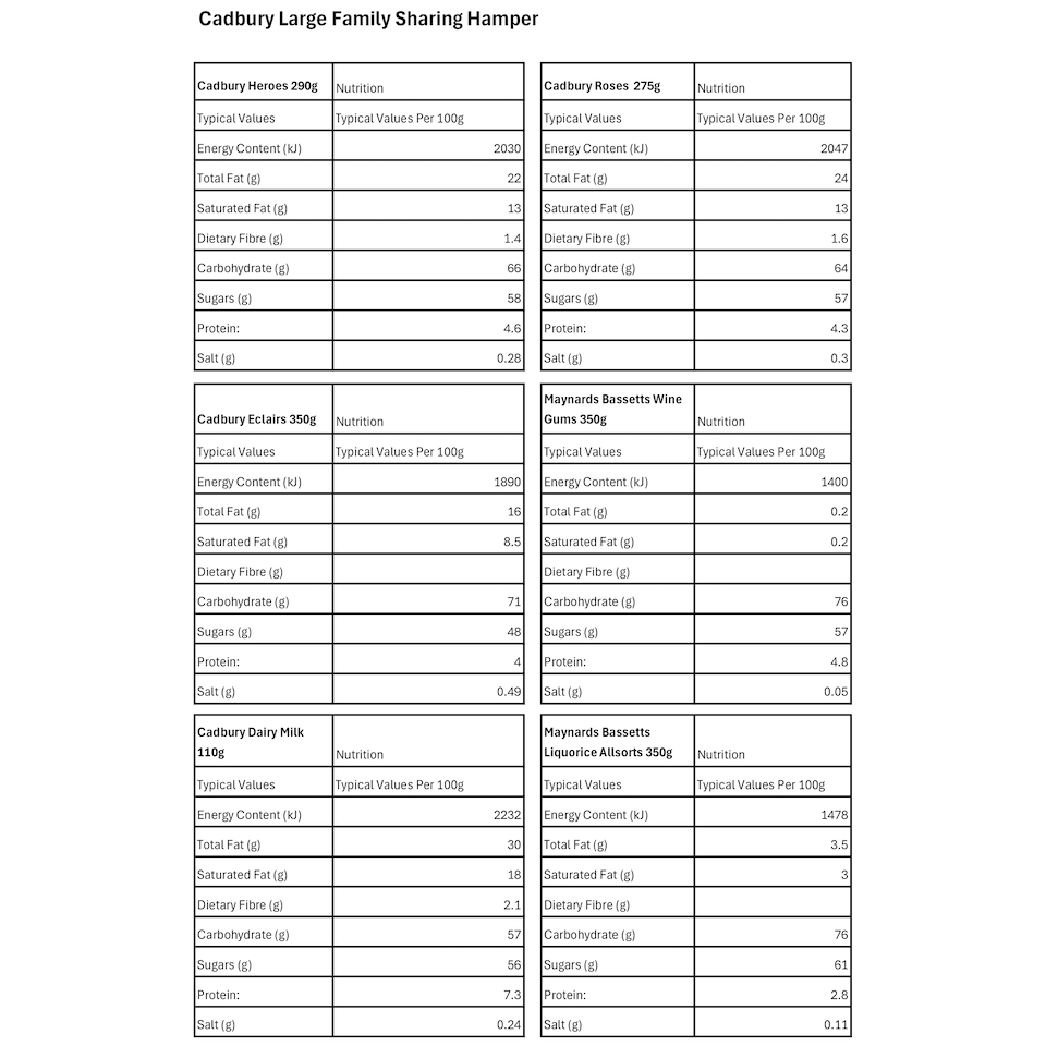 image 1 of Cadbury Christmas Family Sharing Hamper Large