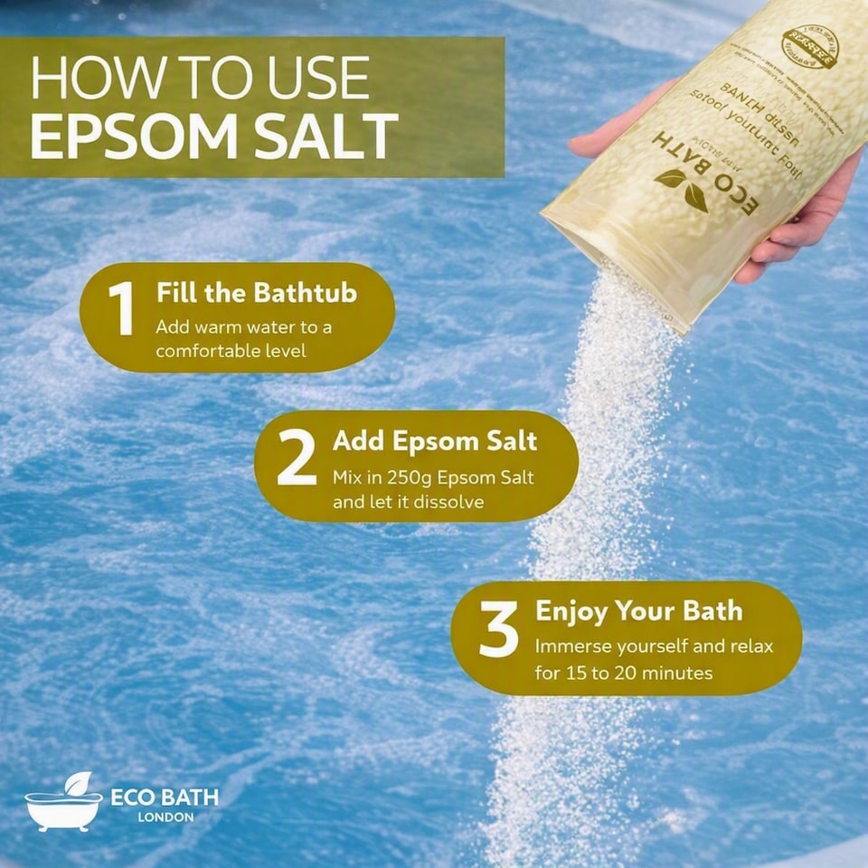 image 1 of Muscle & Joint Recovery Epsom Salt Bath Soak Gift Tube