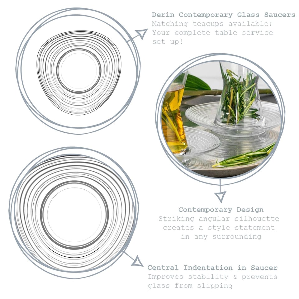 image 1 of LAV Derin Turkish Tea Glass Saucers - 13cm - Clear - Pack of 6 | Clear | Transparent