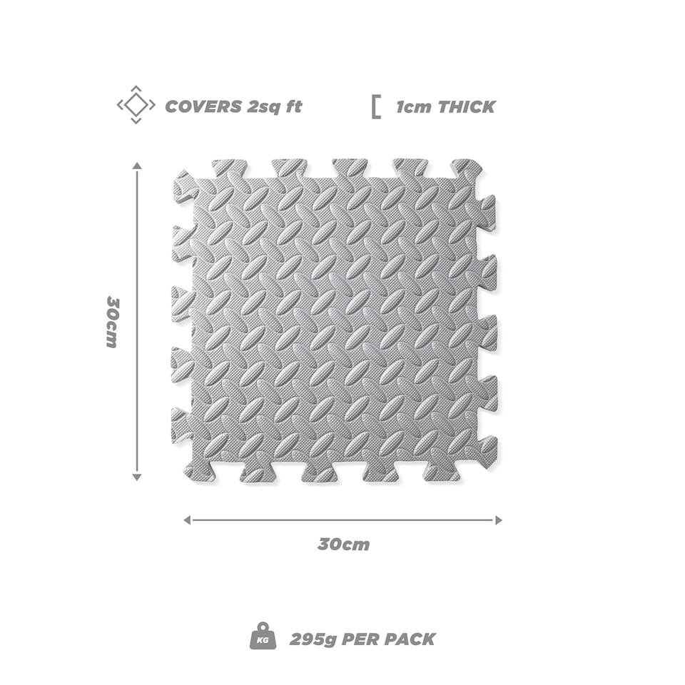 image 1 of Phoenix Fitness Grey Floor Tiles