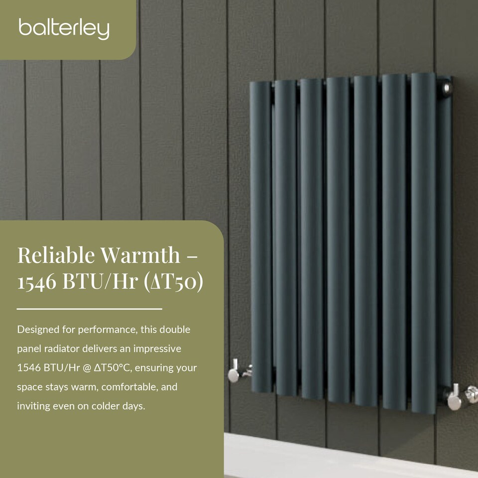 image 1 of Embrace Horizontal Double Panel Radiator, 600mm x 412mm - Anthracite | Grey | Anthracite | 1